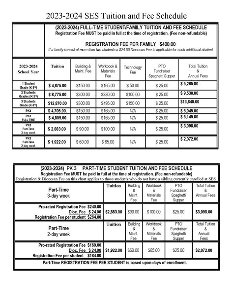 st edward lancaster cavite tuition fee|Admissions and Enrollment .